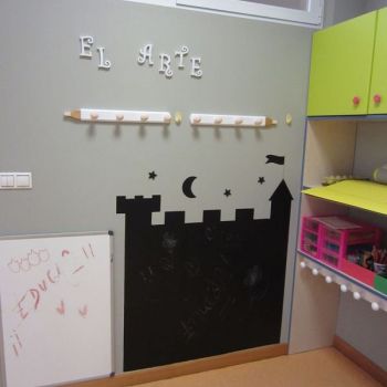 Educa 2