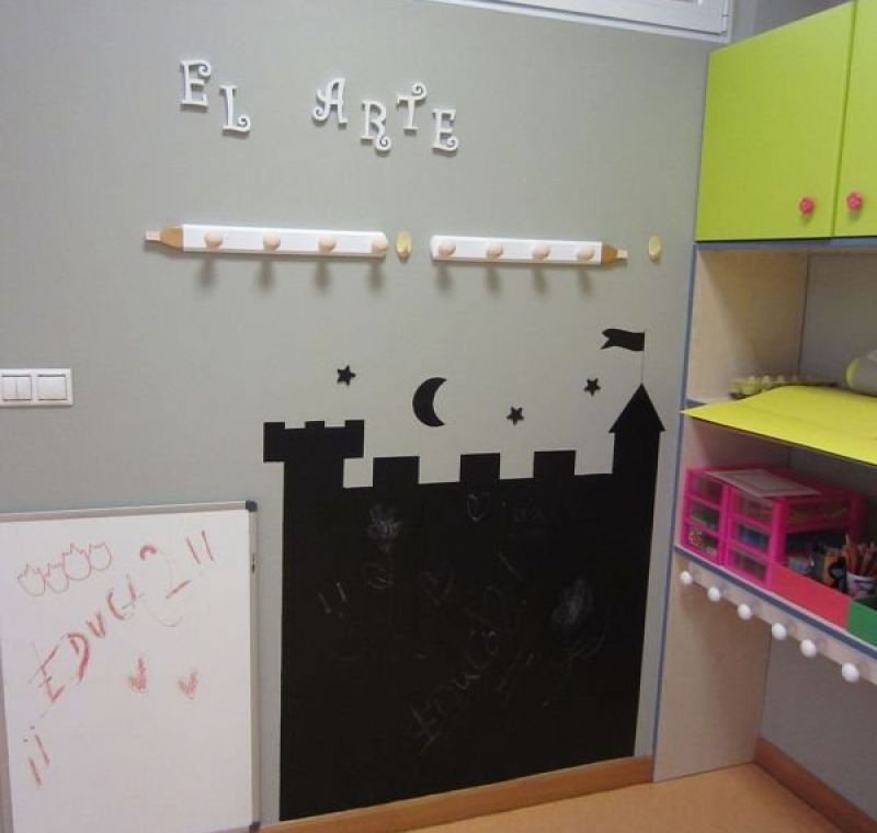 Educa 2