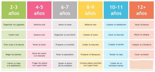 BLOG EDUCA BLOG EDUCA